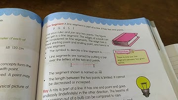 Math class 5(Percentage&Geometry) GD goenka public school by Ms Priyanka