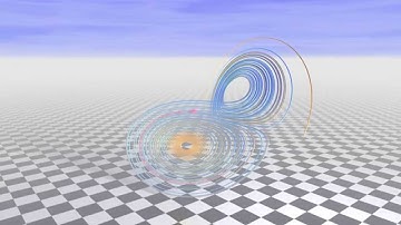 POV-Ray animation of Lorenz attractor