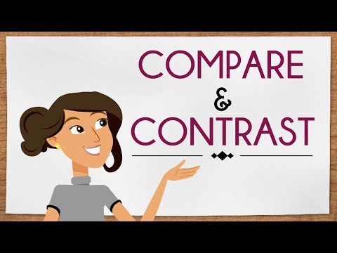 Video: Hoe werkt de CompareTo-methode?