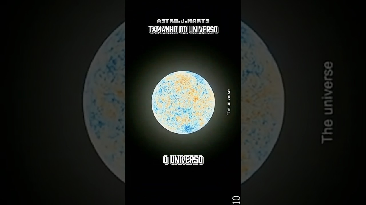 VOCÊ IMAGINAVA QUE o Universo era desse tamanho? 😮 