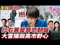 日本眾院選舉及高市早苗的支持