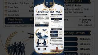 UPSC NDA II Final Result 2026 Out #govermentjob #nda #upsc #job #army #navy #airforce #shortvideo