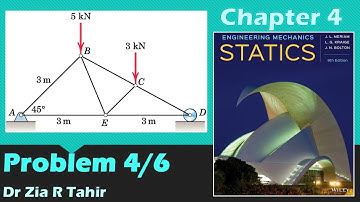 Problem 4/6 | Engineeing Mechanics: STATICS, JL Meriam, 9th Edition
