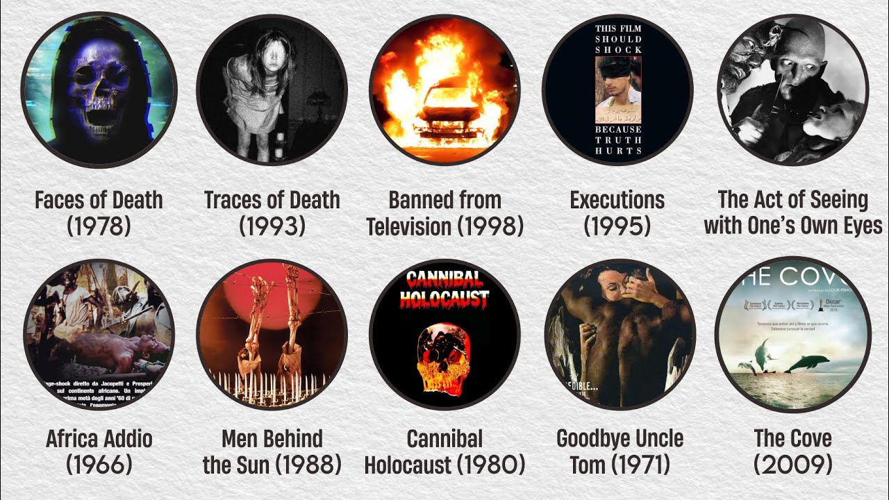 Seluruh Film Dokumenter Terlarang Di Dunia Terjelaskan