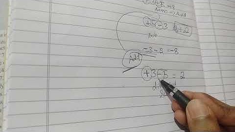 Integers|Addition and subtraction of integers, Additive inverse|Class 7|Mathematics |in English