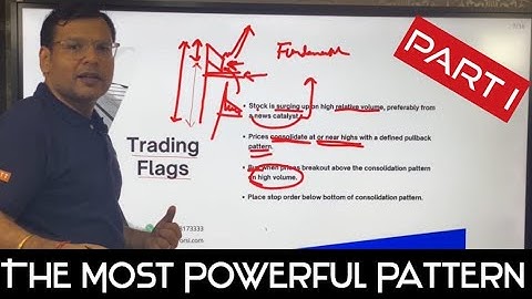 Learn To Trade The Flag Pattern| The Most Powerful Chart Pattern in Stocks, Commodities & Forex