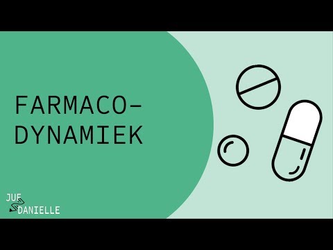 Farmacodynamiek