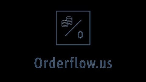 Orderflow Trading with the DOM / Price Ladder