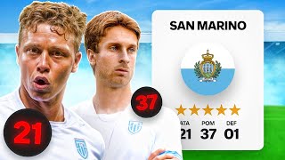 Symuluje Ligę Mistrzów Do Momentu Aż San Marino Wygra