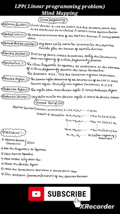 Class 12 Linear programming Mind Mapping | Mind Mapping of LPP | LPP ...