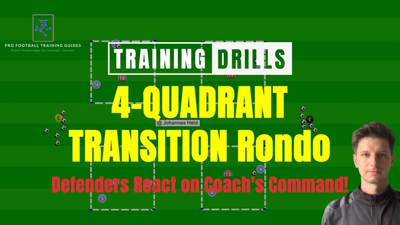 ⚽ 4-QUADRANT TRANSITION Rondo: Defenders React on Coach's Command ...