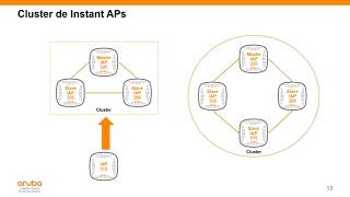 WIFI Administrado Version 2 screenshot 5