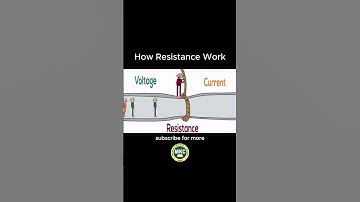 how resistance work #animation #easy #fact #explaination #trending #Electricity