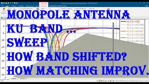 MONOPOLE ANTENNA design in cst FOR KU BAND| RESULTS IN CST| parametric sweep results in feko|