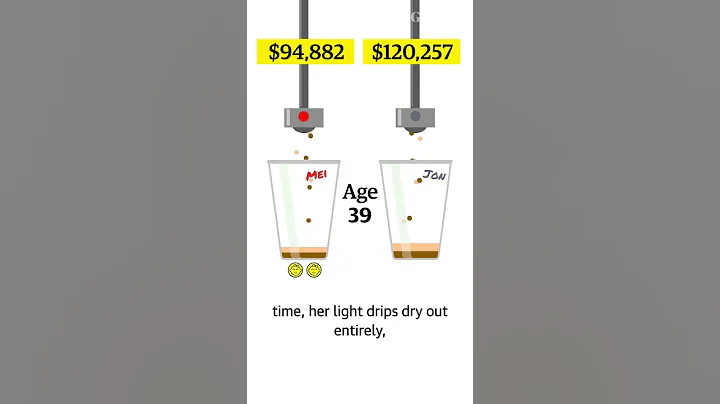 Why #men have more cash in #superannuation than #women #shorts