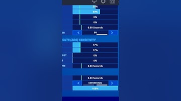Reet - BEST Chapter 3 Fortnite Settings UPDATED Exponential AIMBOT Controller Settings 🎮 #shorts
