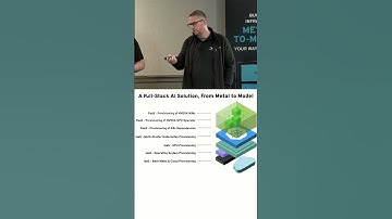 Mirantis k0rdent FAQ: Cloud Deployment Models with k0rdent