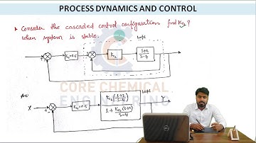 PDC Tutorials 3.6 : Numerical Problem based on stability and Routh array test (Part4)