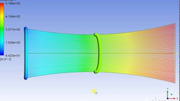 Ansys Fluent-Converging Diverging Nozzle in Compressible Flows