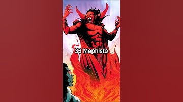 Top 50 Most Powerful Characters in Marvel  #marvel #mcu #mostpowerful #ranking #marvelstudios #comic