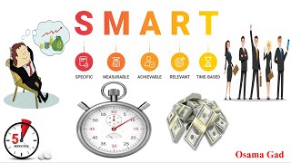 Marketing (9) SMART objective كورس التسويق (حلقة 9) تحديد الاهداف