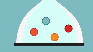 Strategic Key Account Management Software, Customer Account Management System   DemandFarm