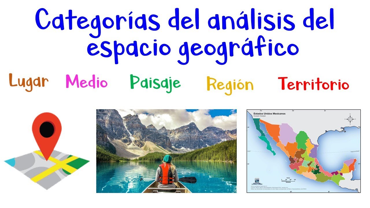 🗿 Categorías del Análisis del Espacio Geográfico 🌎 [Fácil y Rápido] -  thptnganamst.edu.vn