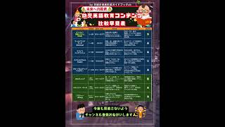 【まとめ】👶幼児英語教育は何がオススメ⁉️📚　#DWE #ディズニー英語システム #ECC #こどもちゃれんじ #ワールドワイドキッズ