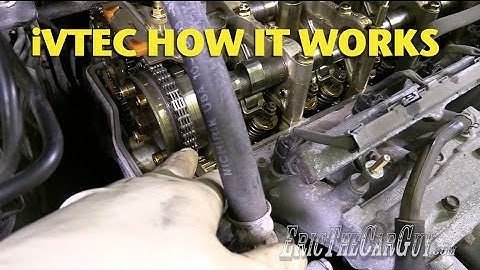iVTEC How it Works -EricTheCarGuy