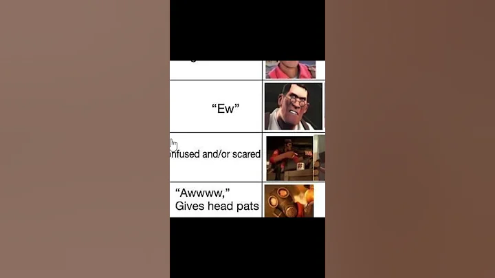 TF2 Mercs if they see a Furry