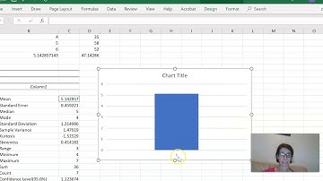 confidence interval error bars