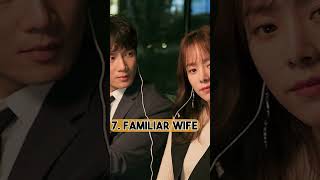 10 BEST Time Travel #kdrama like Lovely Runner!