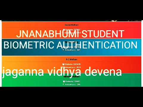 JNANABHUMI STUDENT BIOMETRIC AUTHENTICATION and jaganna vidhya devena