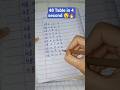 48 Table # #easymath # #mathstricks # #easylearning # #viralshort