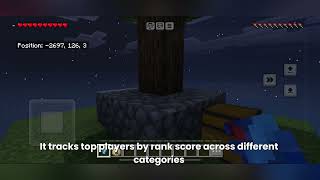NEW Admin Rank System in VoltNetworks Skyblock! (v13.5 Update)