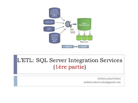 Vidéo: Quels packages peuvent être utilisés pour créer du SQL dynamique ?