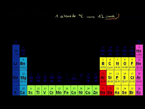 Vidéo: Où Le Numéro D'Avogadro S'applique