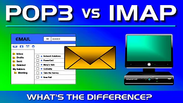 Which port is secure for POP3?