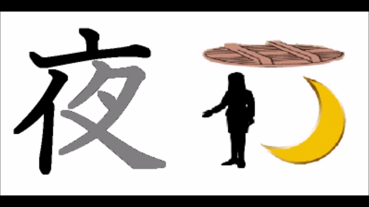 Group Ami 夜 書き順 Youtube