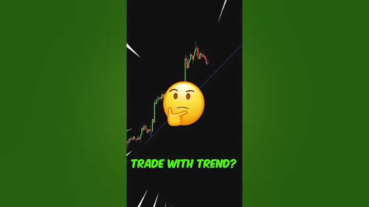 Backtesting Trend Strategies: What Really Works