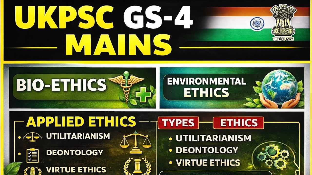 Applied Ethics to Virtue Ethics Explained Simply | UKPSC GS-4 Mains