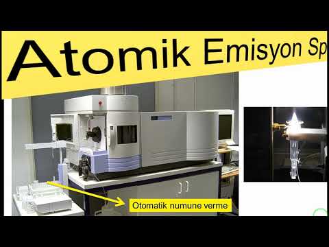 Video: Bir atomik emisyon spektrumu, sürekli bir spektrumdan nasıl farklıdır?