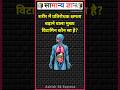 Top 20 GK Question🔥💯| GK in Hindi | GK Question and Answer #gkquiz #gkinhindi #gkfacts {Part - 11}