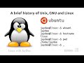 Understanding Linux: EP0001 - A brief history of Unix, the C language, GNU and Linux