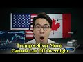 100% Silver Tariff: Trump Freezes Canada’s Supply Chain