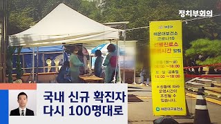 코로나 신규 확진 다시 100명대…"여전히 불안한 상황" / JTBC 정치부회의