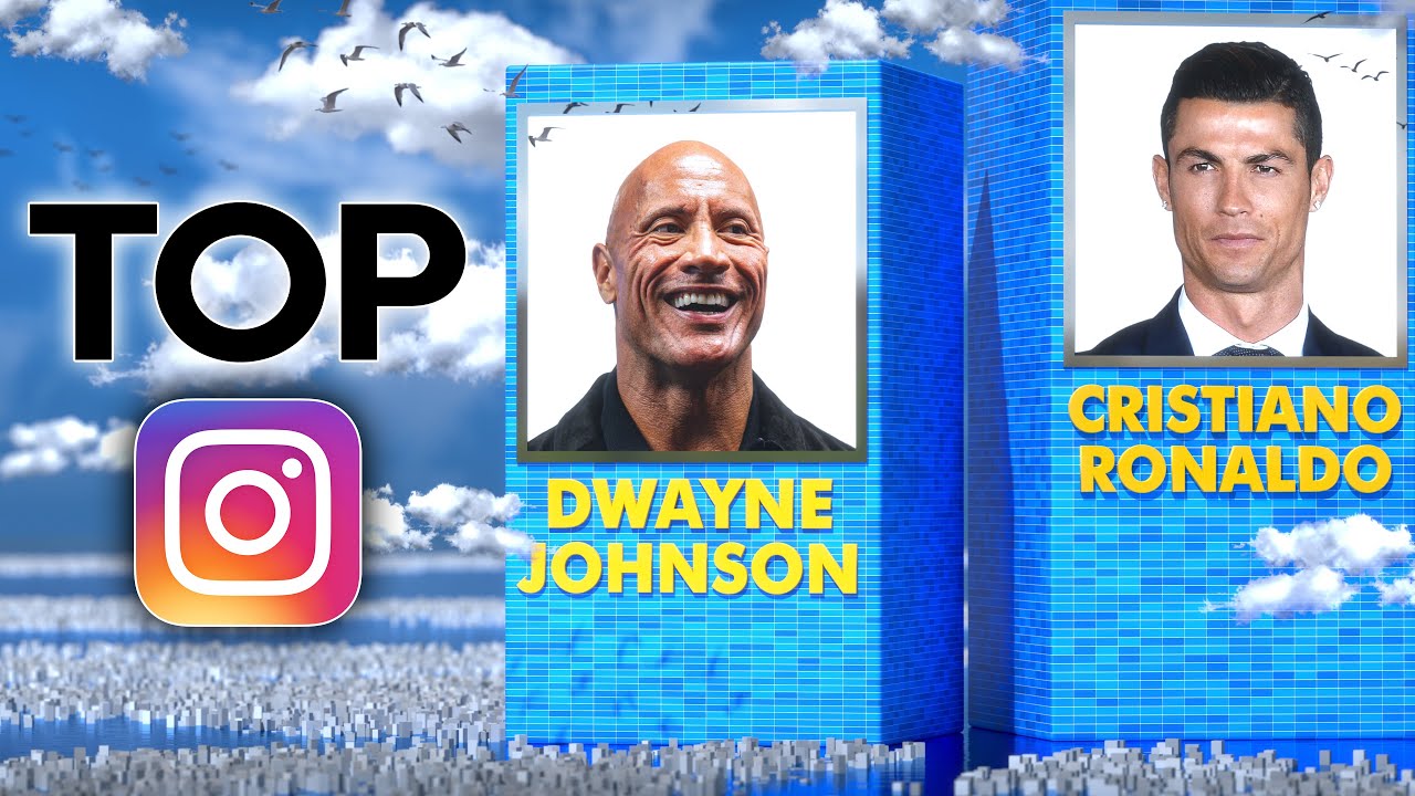 Most Followed People on Instagram? in Dec. 2024 | 3D Animation