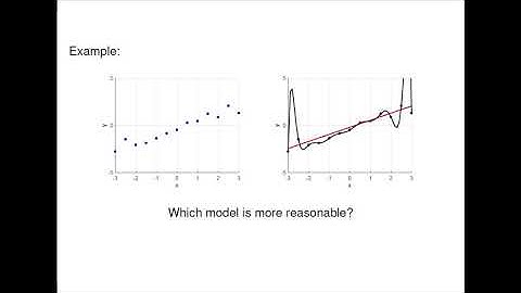 Machine Learning-Least Square Error approach to Linear Regression (part 1)