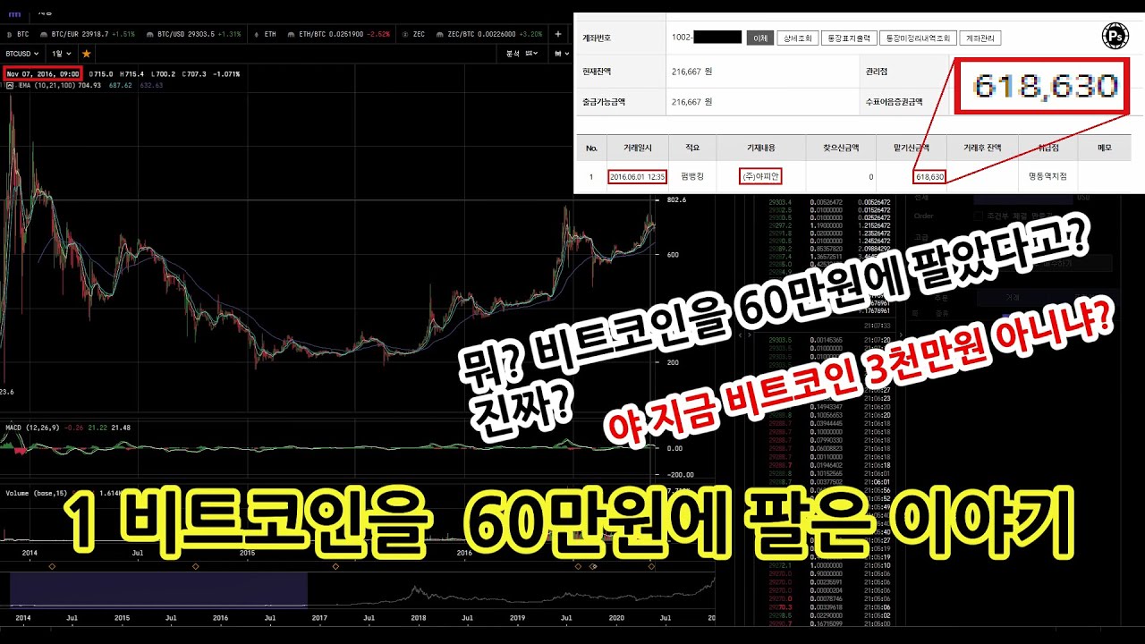 비트코인 60만원에 판매한 이야기