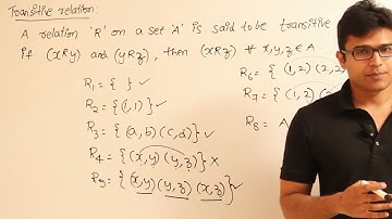 EM | Discrete Mathematics | Relations | Transitive relations | Ravindrababu Ravula